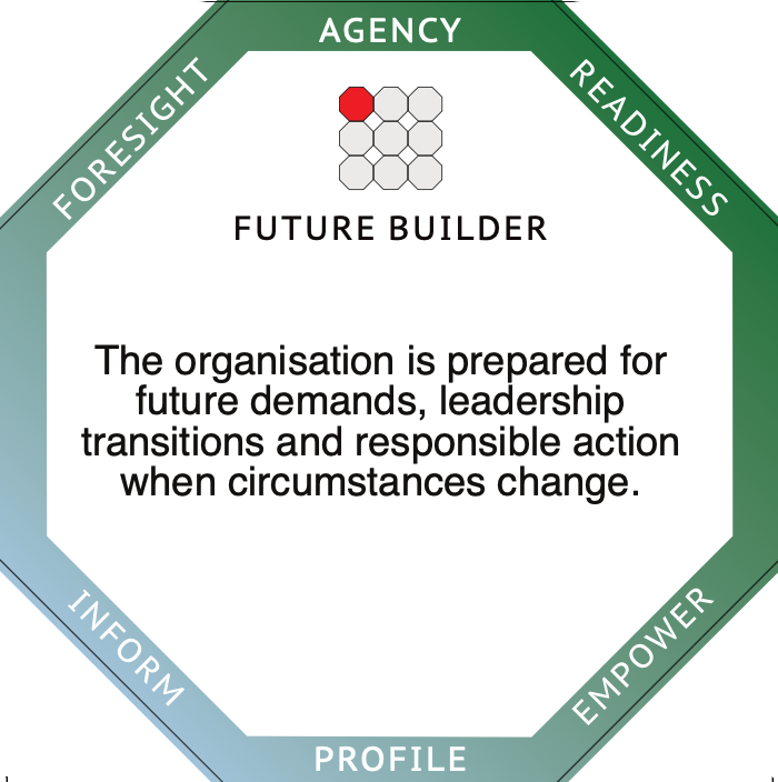 Future Builder profile card